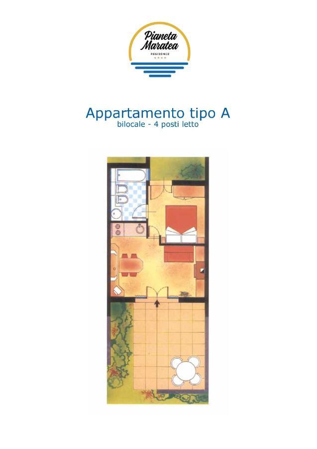 Pianeta