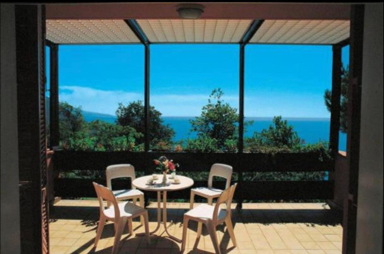 Pianeta Aparthotel *